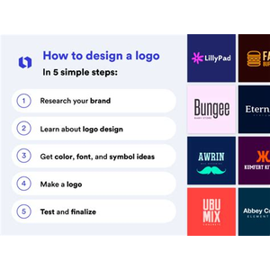 Howto-do.it